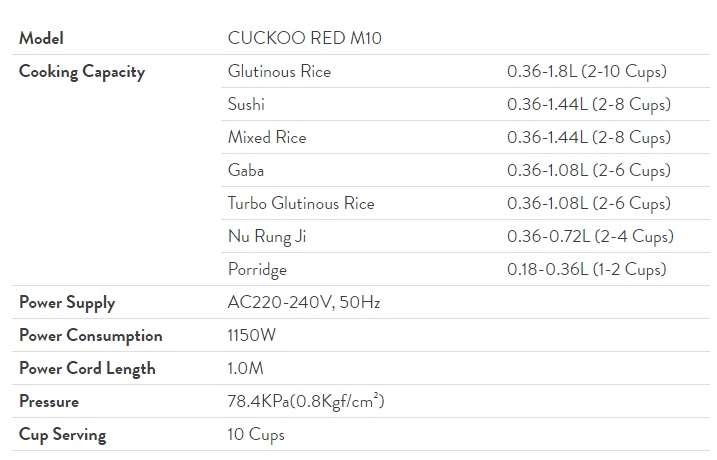 spesifikasi periuk serbaguna cuckoo red m10 spesifikasi cuckoo pressure multi cooker red m10