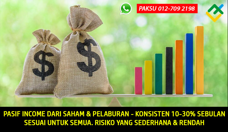 menjana pasif income dari saham dan pelaburan platform pelaburan terbaik di malaysia yang terbukti selamat untuk jana pendapatan pasif