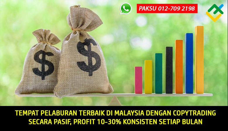 tempat pelaburan terbaik di malaysia syarikat platform pelaburan terbaik mudah selamat menguntungkan dan lumayan di malaysia