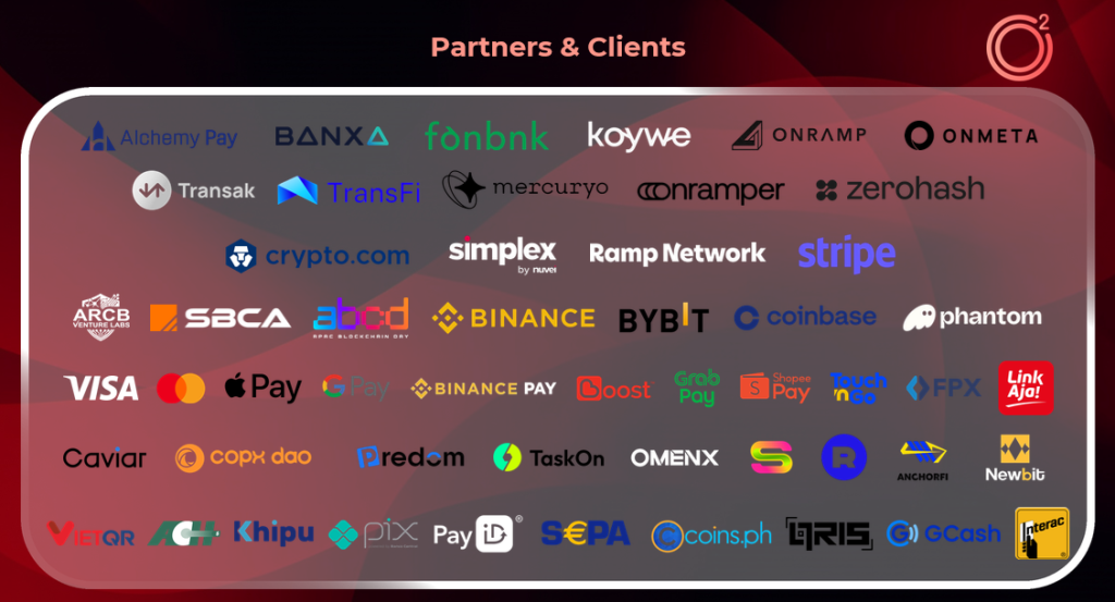 antara rakan kongsi dan pelanggan pengguna platform o2ramp o2pay o2card
