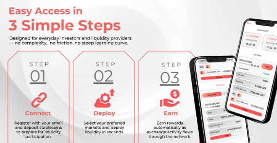 cara mudah buat income pasif hasilkan usdt setiap hari dengan o2ramp