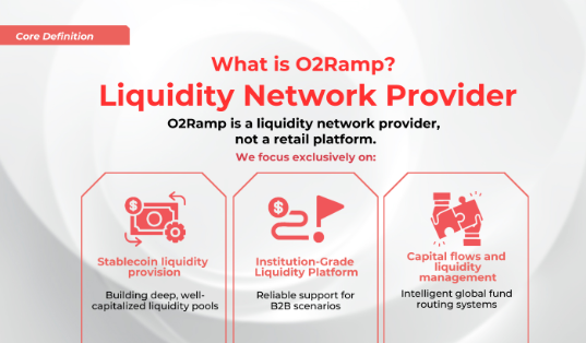 model bisnes liquidity o2ramp