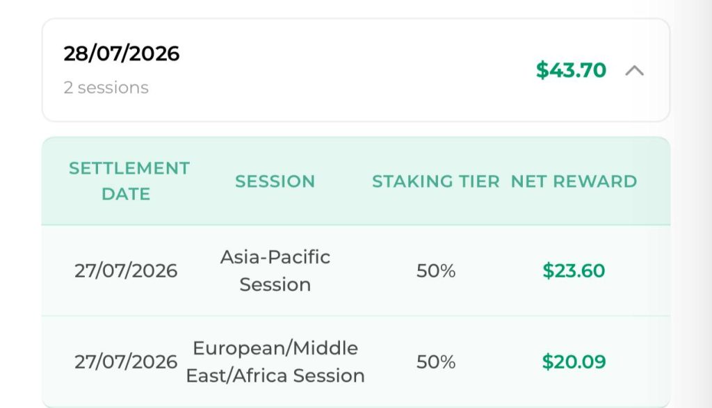 testimoni 11 rahsia cara bagaimana peluang buat income pasif usdt setiap hari dengan o2ramp