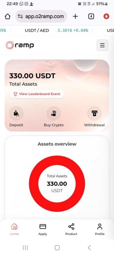 testimoni 3 staking passive liquidity staking usdt300
