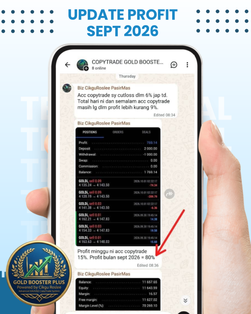 profit robot ea copytrade gold xauusd untuk sept 2026